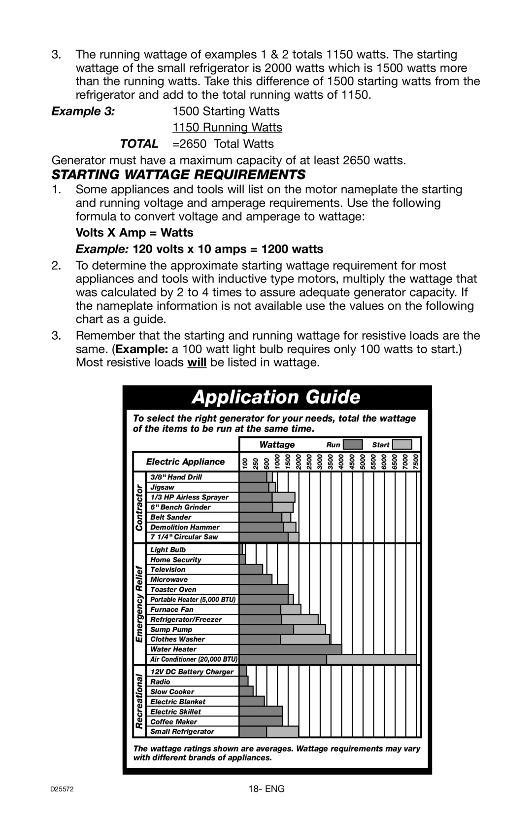 DeVillbiss Air Power Company D25572 warranty Application Guide, Starting Wattage Requirements 