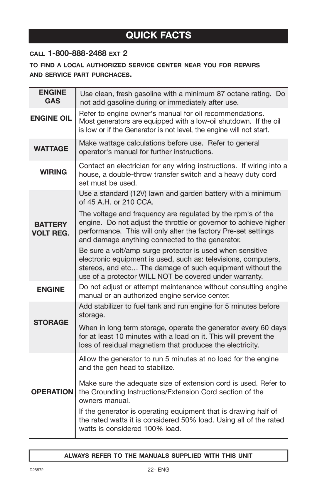 DeVillbiss Air Power Company D25572 warranty Quick Facts, Call 1-800-888-2468 EXT 