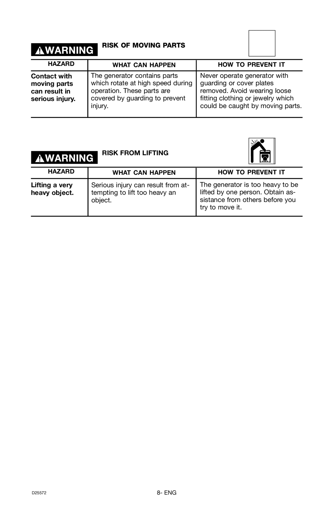 DeVillbiss Air Power Company D25572 warranty Risk of Moving Parts, Risk from Lifting 