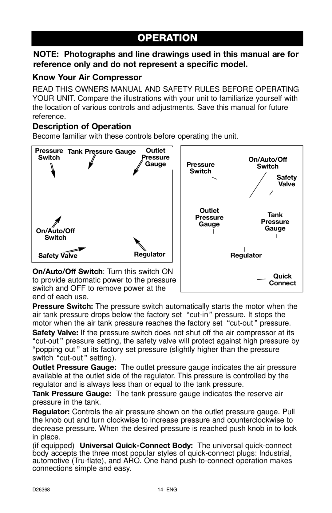 DeVillbiss Air Power Company D26368 manual Know Your Air Compressor Description of Operation 