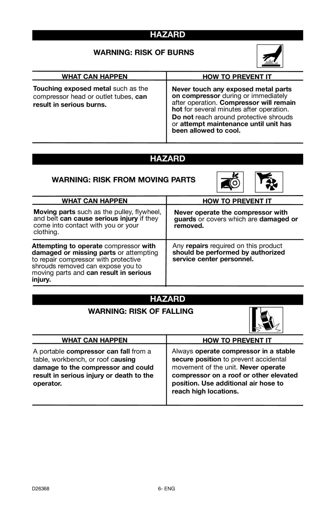 DeVillbiss Air Power Company D26368 manual What can Happen HOW to Prevent IT 