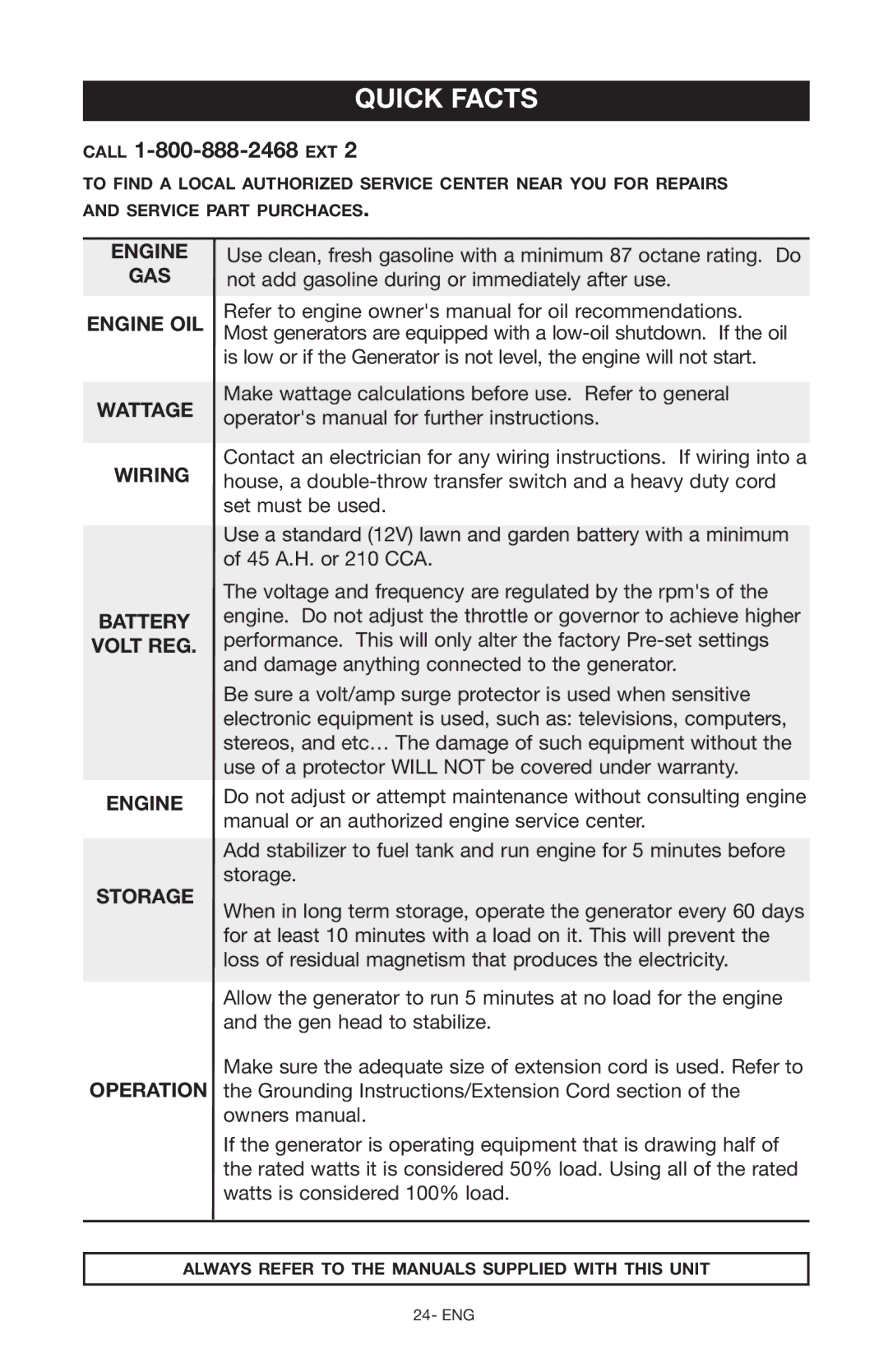 DeVillbiss Air Power Company D26968 warranty Quick Facts, Call 1-800-888-2468 EXT 