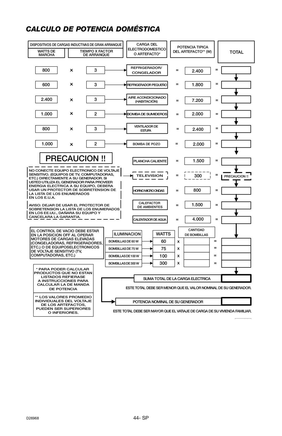 DeVillbiss Air Power Company D26968 warranty Precaucion, Calculo DE Potencia Doméstica 