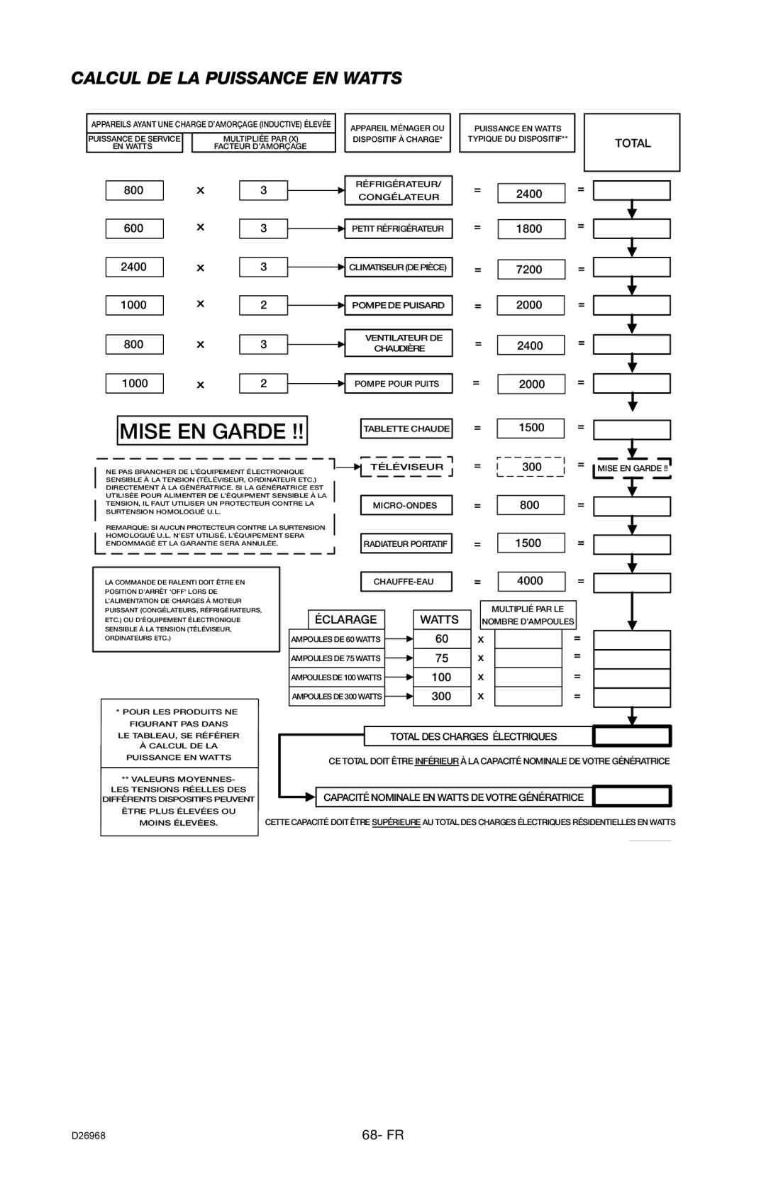 DeVillbiss Air Power Company D26968 warranty Mise EN Garde, Calcul DE LA Puissance EN Watts 