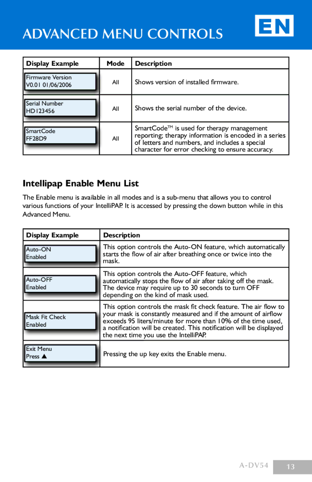 DeVillbiss Air Power Company DV54 manual Intellipap Enable Menu List, Display Example Description 