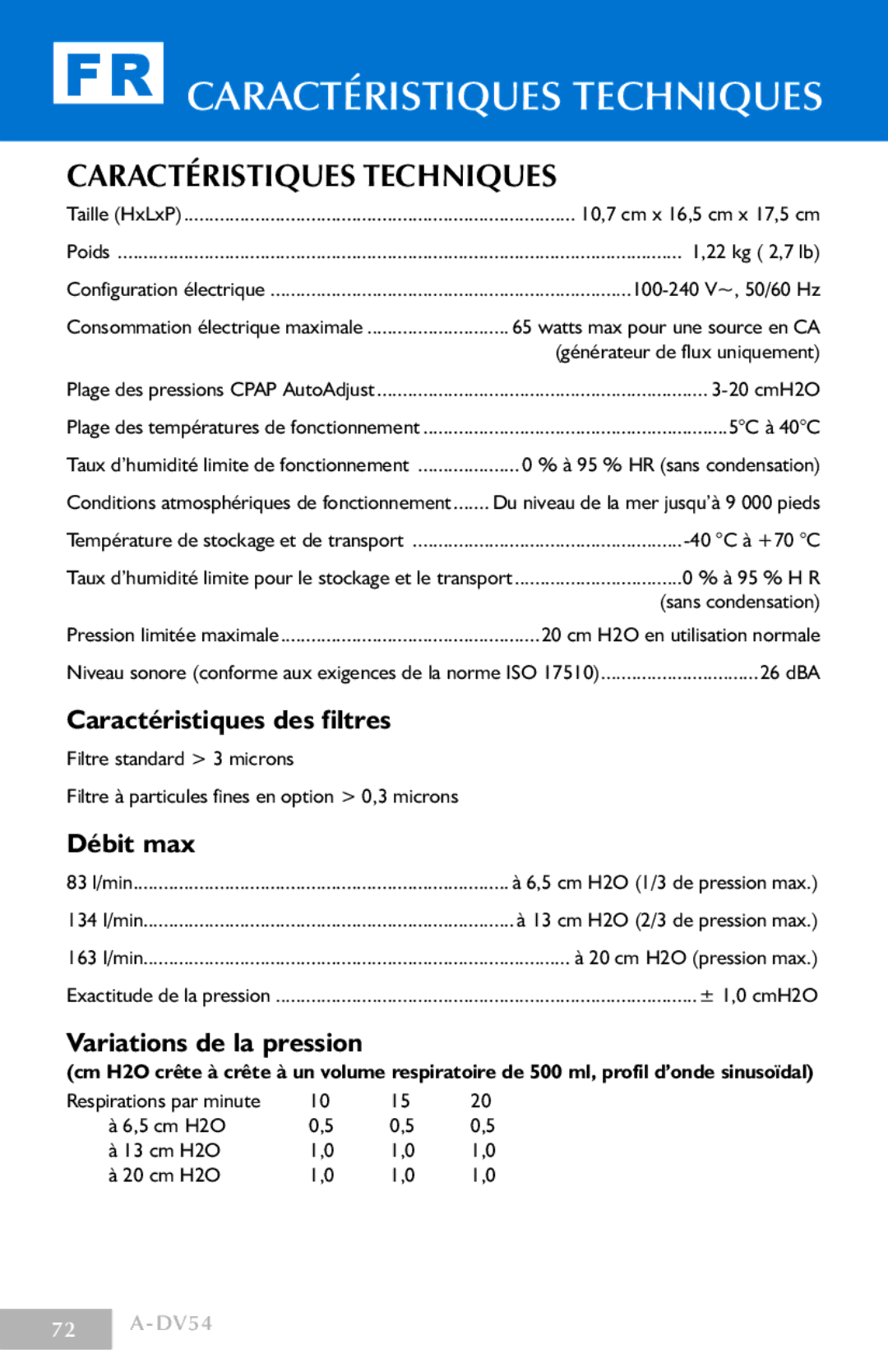 DeVillbiss Air Power Company DV54 manual Caractéristiques Techniques, Caractéristiques des filtres, Débit max 