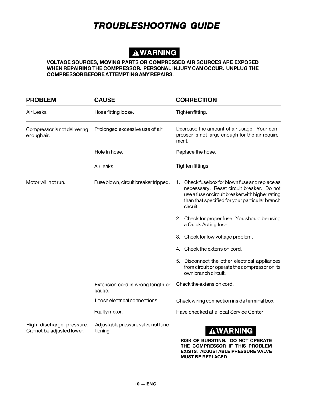 DeVillbiss Air Power Company FA100 owner manual Troubleshooting Guide, Problem Cause Correction 