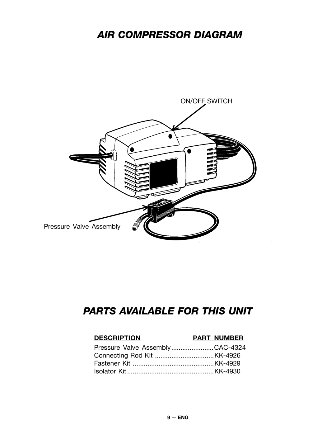 DeVillbiss Air Power Company FA100 AIR Compressor Diagram, Parts Available for this Unit, Description Part Number 