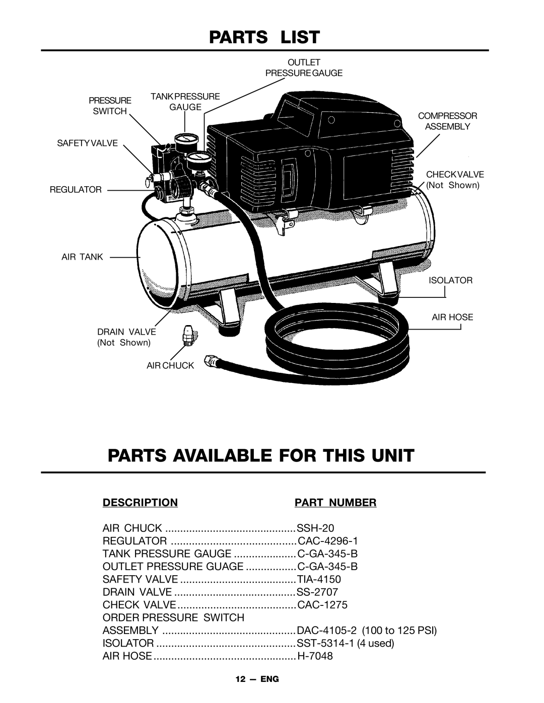 DeVillbiss Air Power Company MGP-FAC1025-2 owner manual Parts List 