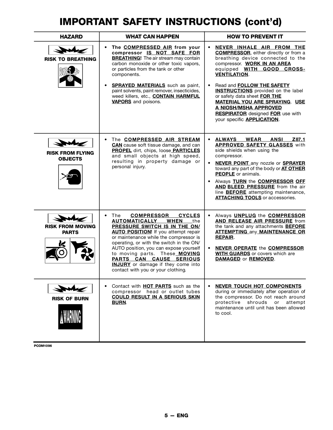 DeVillbiss Air Power Company MGP-FAC1025-2 owner manual Important Safety Instructions cont’d 