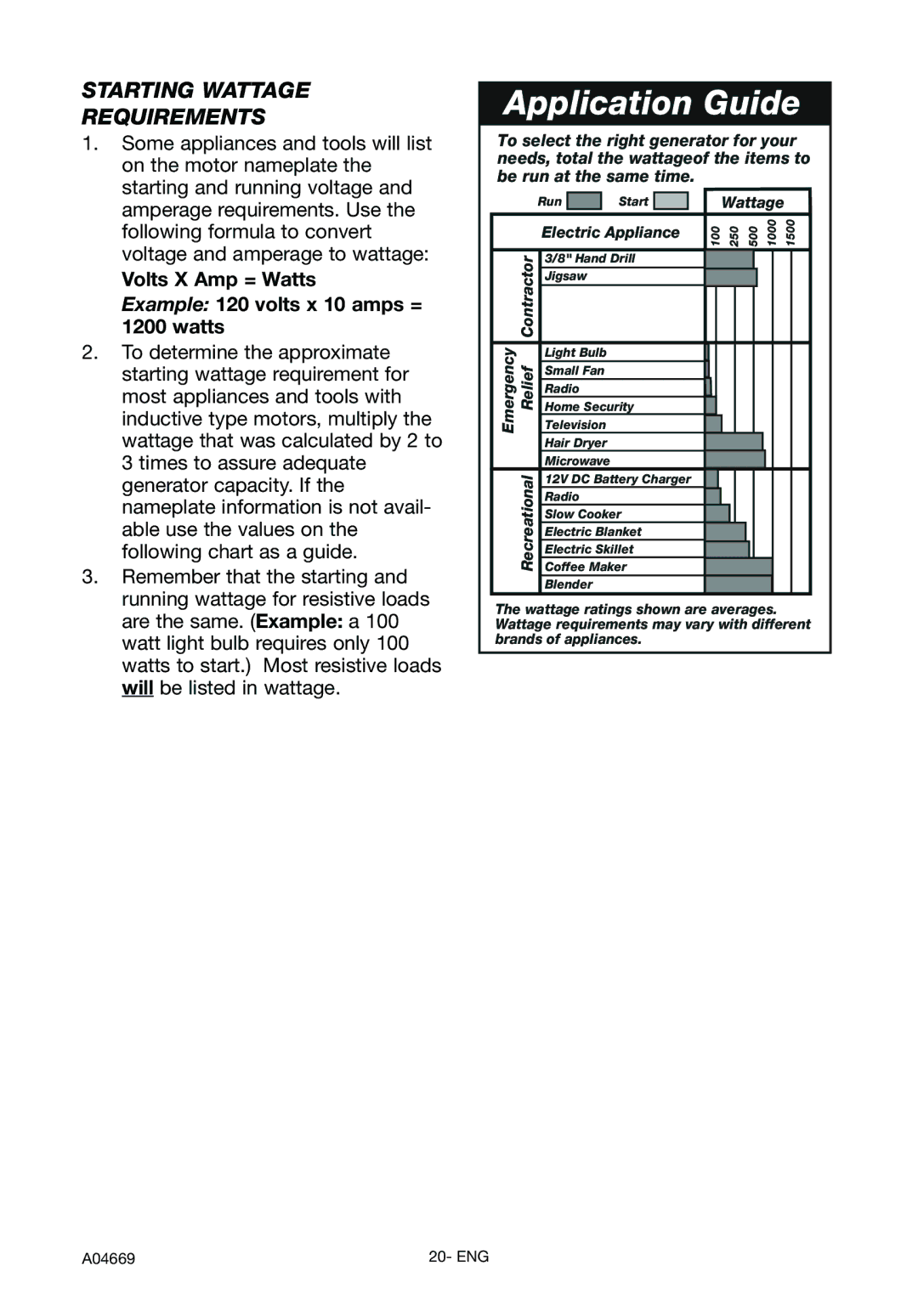 DeVillbiss Air Power Company GM1000, A04669 specifications Starting Wattage Requirements 