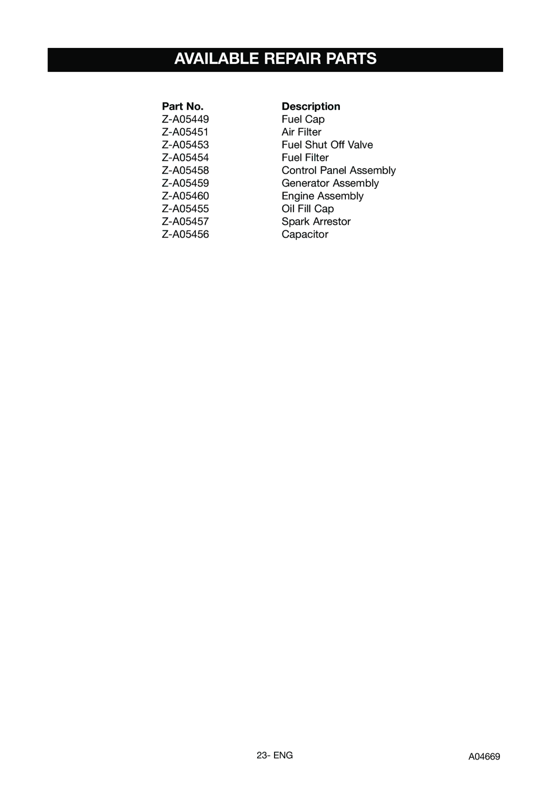 DeVillbiss Air Power Company A04669, GM1000 specifications Available Repair Parts, Description 