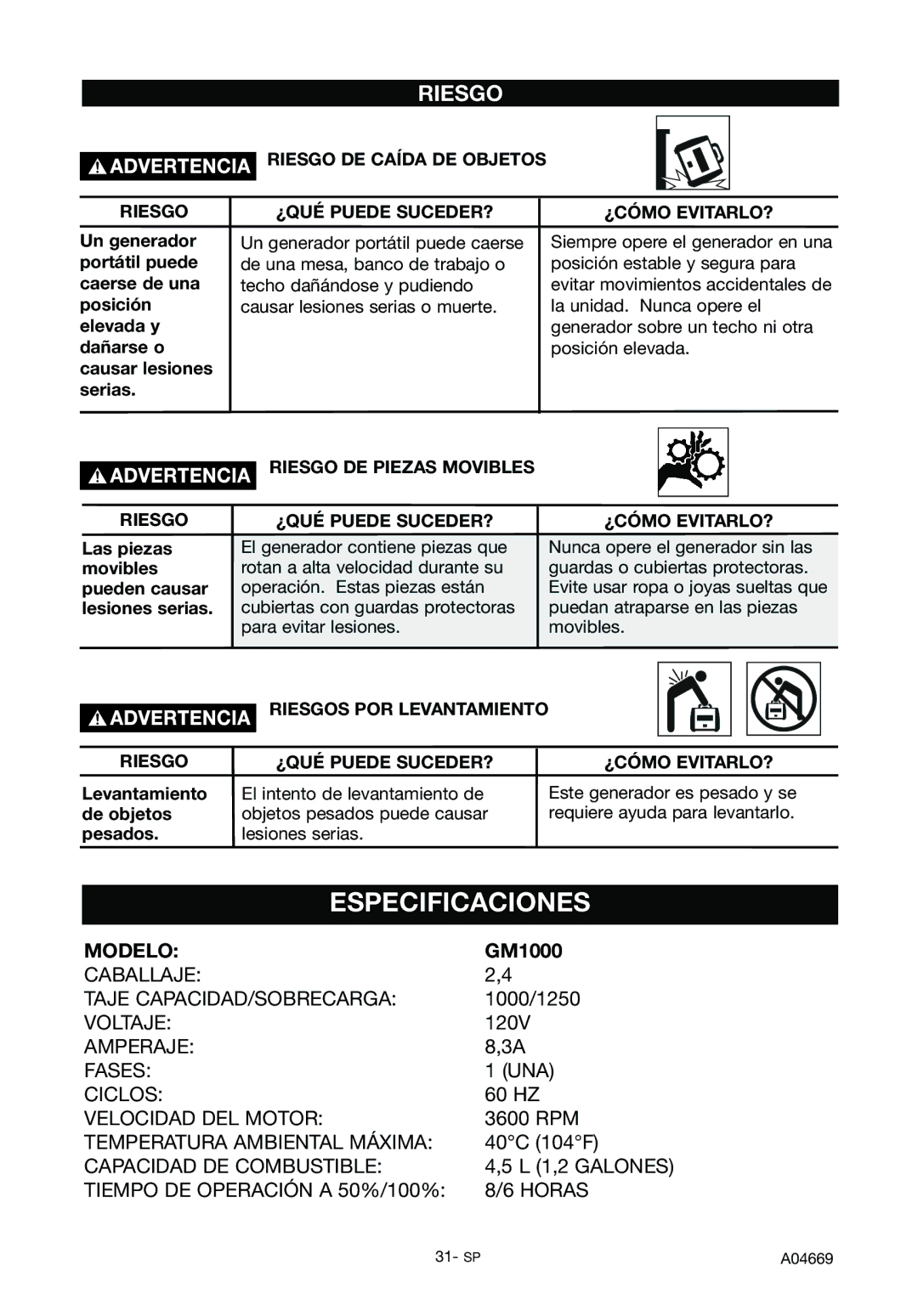 DeVillbiss Air Power Company A04669, GM1000 Especificaciones, Modelo, Riesgo DE Caída DE Objetos ¿QUÉ Puede SUCEDER? 