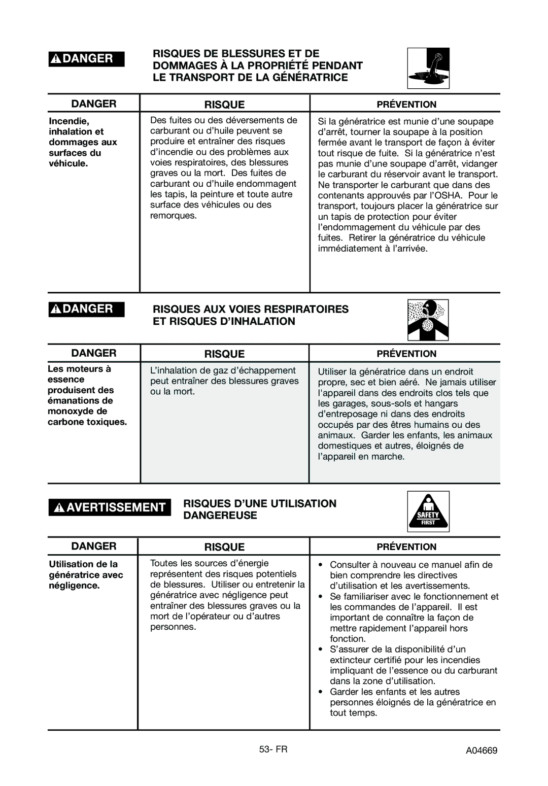 DeVillbiss Air Power Company A04669 Risques AUX Voies Respiratoires ET Risques D’INHALATION, Risques D’UNE Utilisation 