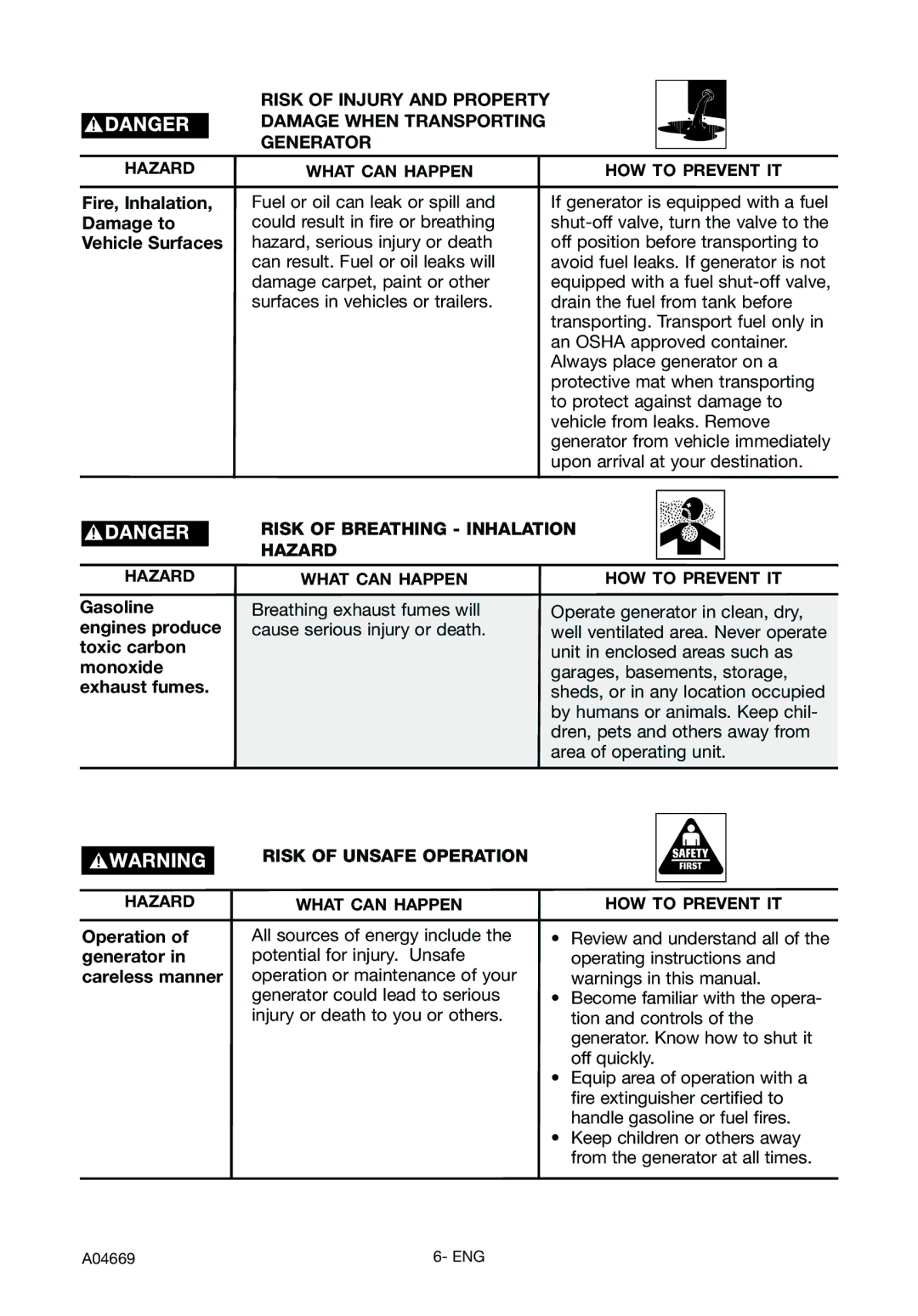 DeVillbiss Air Power Company GM1000, A04669 Risk of Breathing Inhalation Hazard, Toxic carbon Monoxide Exhaust fumes 