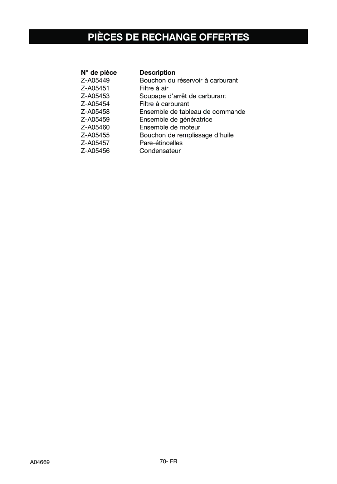 DeVillbiss Air Power Company GM1000, A04669 specifications Pièces DE Rechange Offertes, De pièce Description 