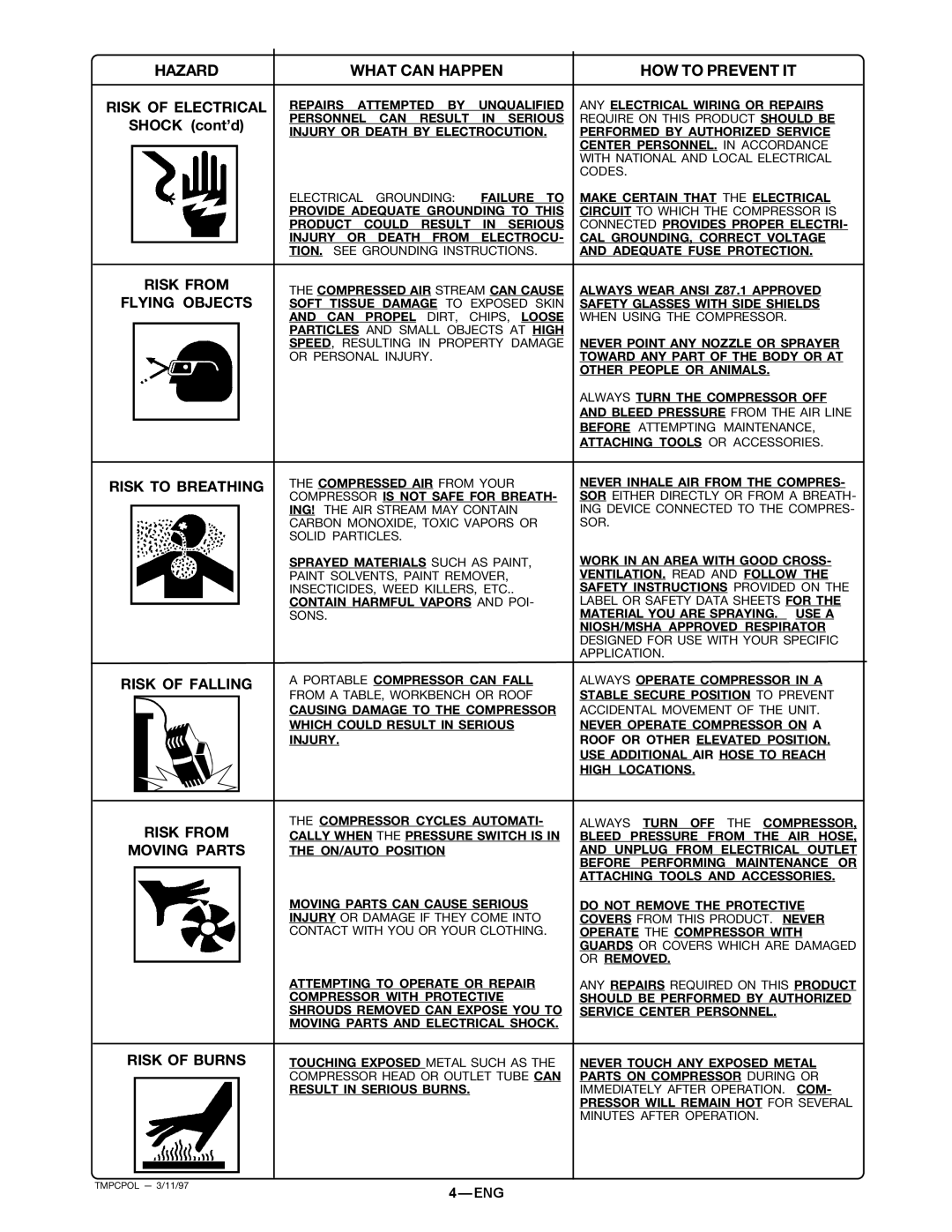 DeVillbiss Air Power Company MG2-OFTANK-4A Hazard Risk of Electrical, What can Happen HOW to Prevent IT, Risk of Burns 