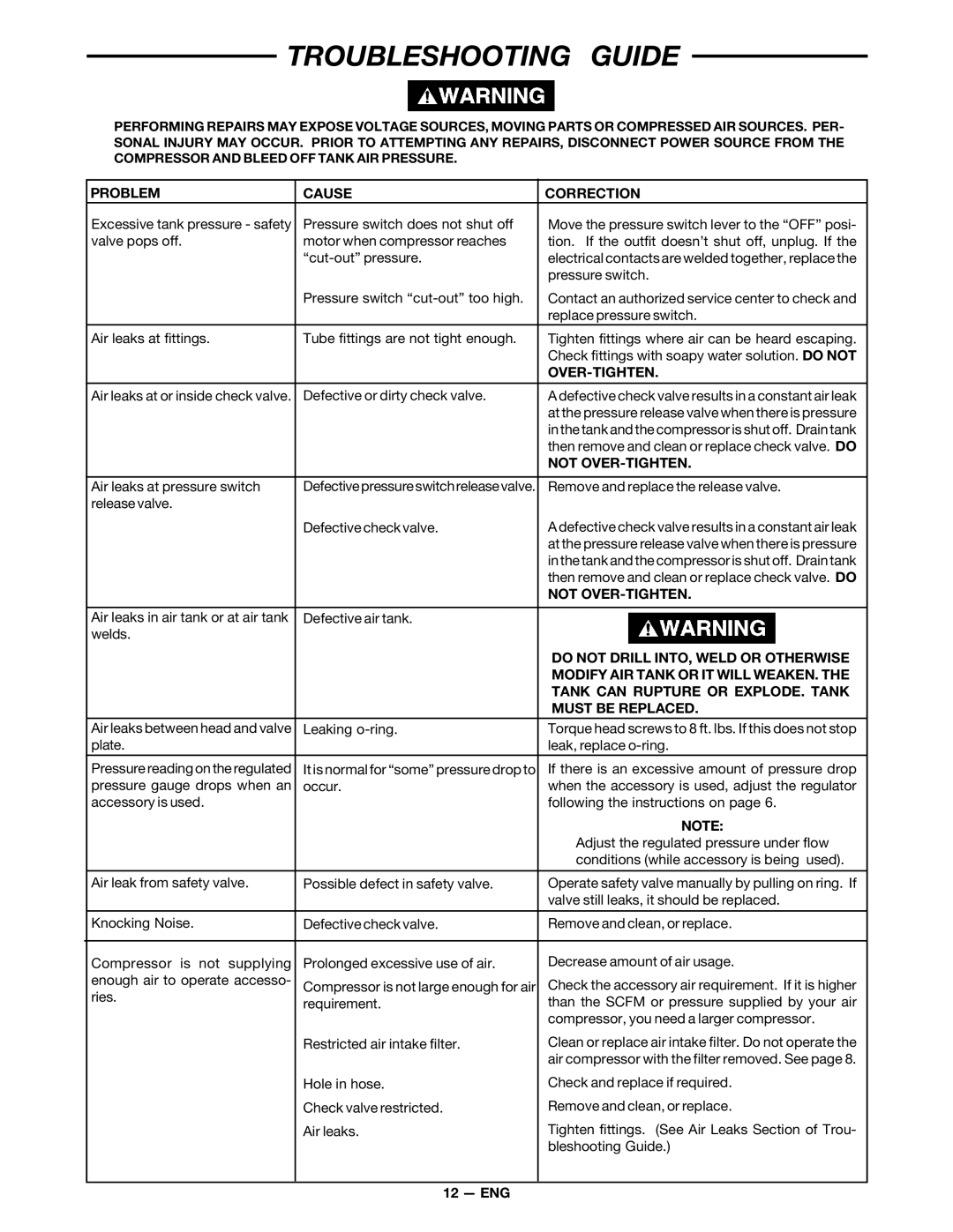 DeVillbiss Air Power Company MG7-OFTWIN warranty Troubleshooting Guide, Problem Cause Correction 