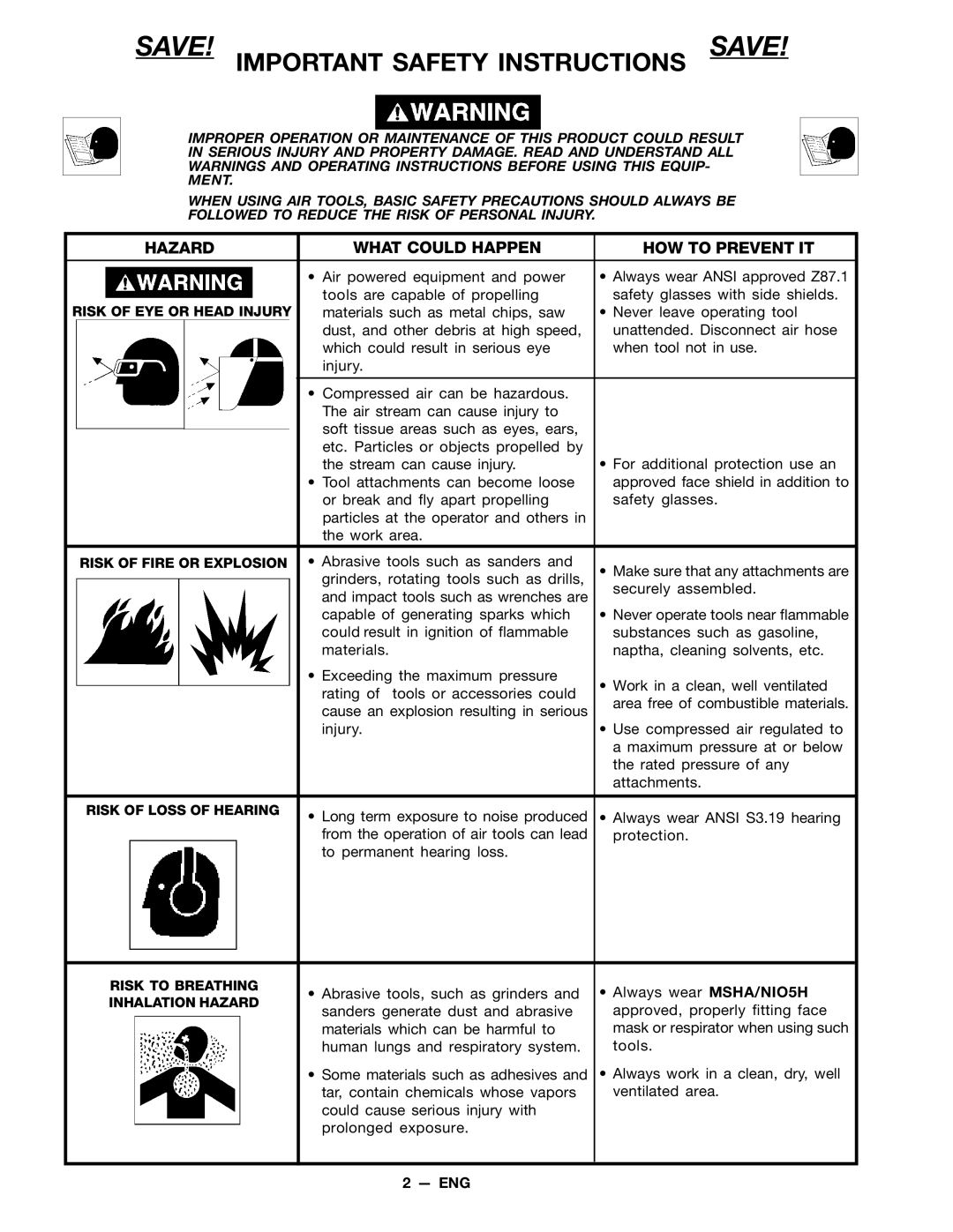 DeVillbiss Air Power Company MGAT-1 SAVE! Important Safety Instructions Save, Hazard What could Happen HOW to Prevent IT 