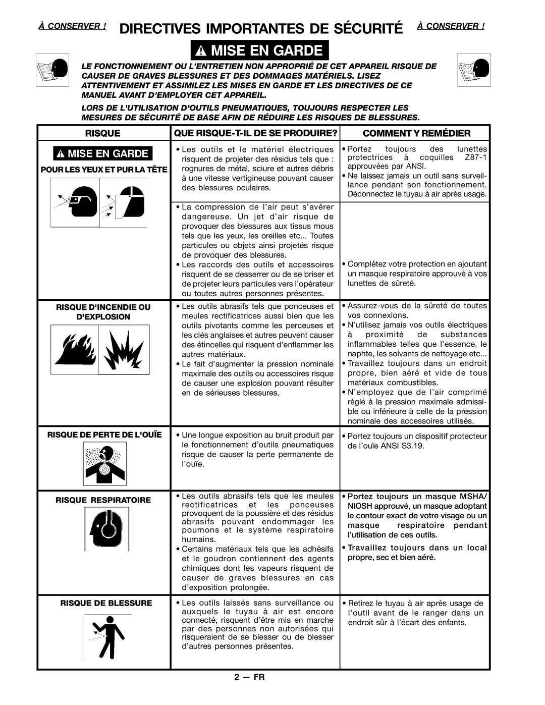 DeVillbiss Air Power Company MGAT-1 Conserver ! Directives Importantes DE Sécurité À Conserver, Risque, Comment Y Remédier 