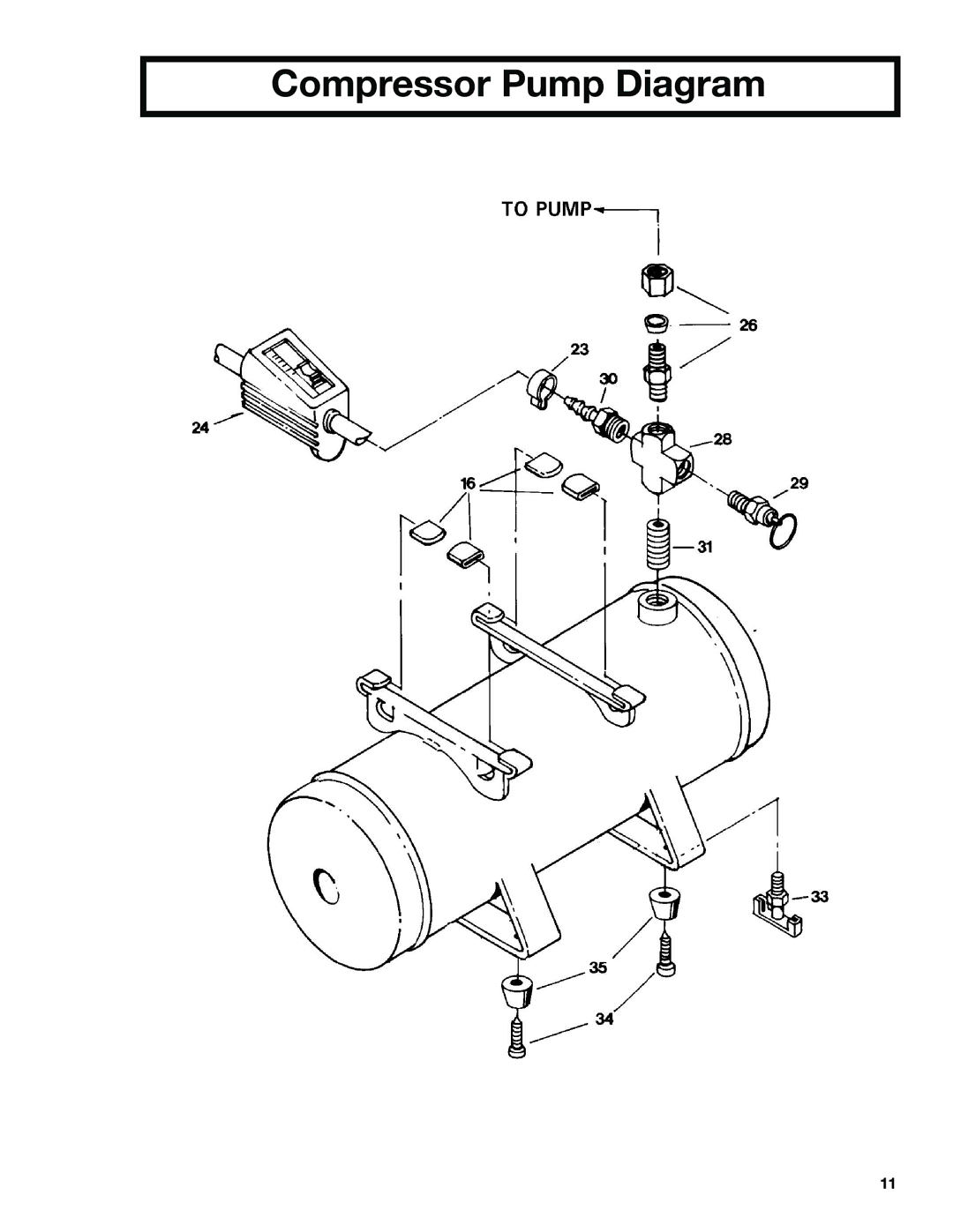 DeVillbiss Air Power Company C102D-1, MGP-102D-2 owner manual Compressor Pump Diagram 