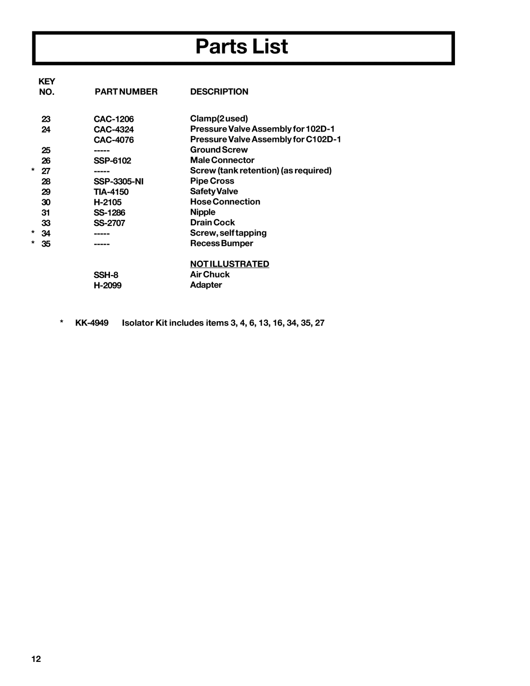 DeVillbiss Air Power Company MGP-102D-2, C102D-1 owner manual KEY Part Number, SSH-8, Not Illustrated 