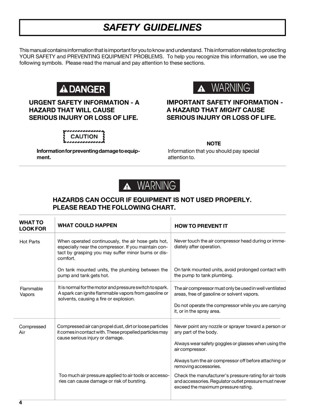 DeVillbiss Air Power Company 102D-1, MGP-102D-2 Safety Guidelines, What to What could Happen HOW to Prevent IT Look for 