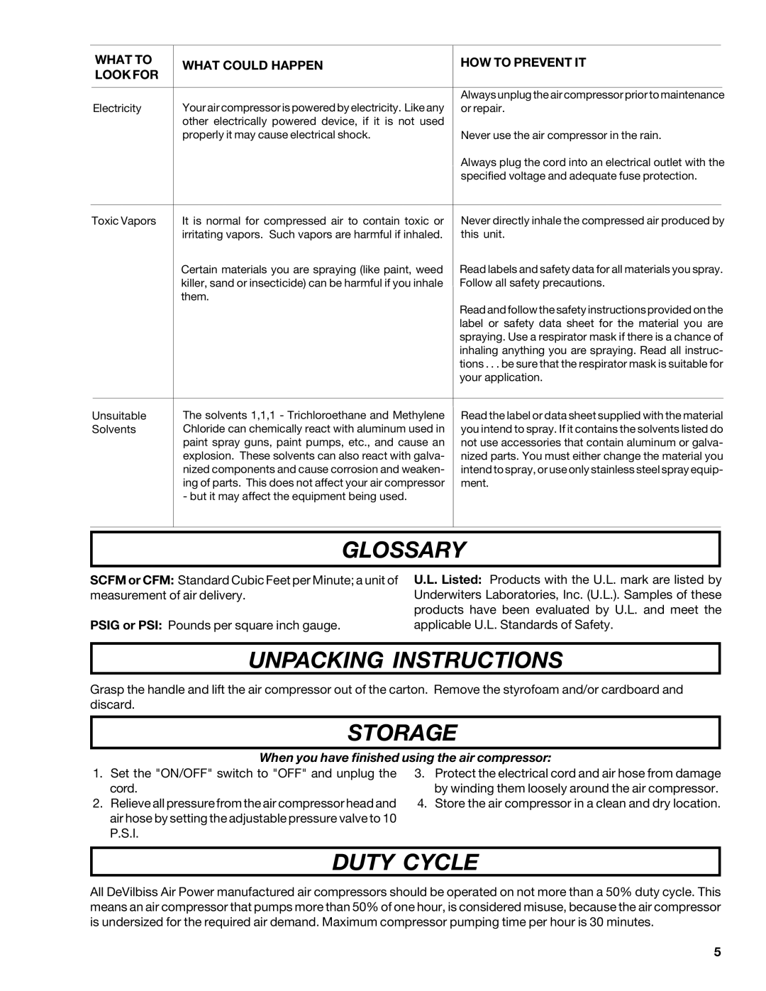 DeVillbiss Air Power Company C102D-1, MGP-102D-2 owner manual Glossary, Unpacking Instructions, Storage, Duty Cycle 