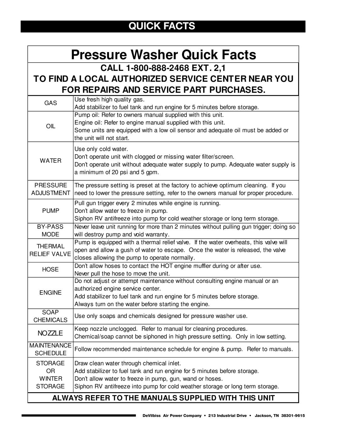 DeVillbiss Air Power Company MGP-2225CWH owner manual Pressure Washer Quick Facts 