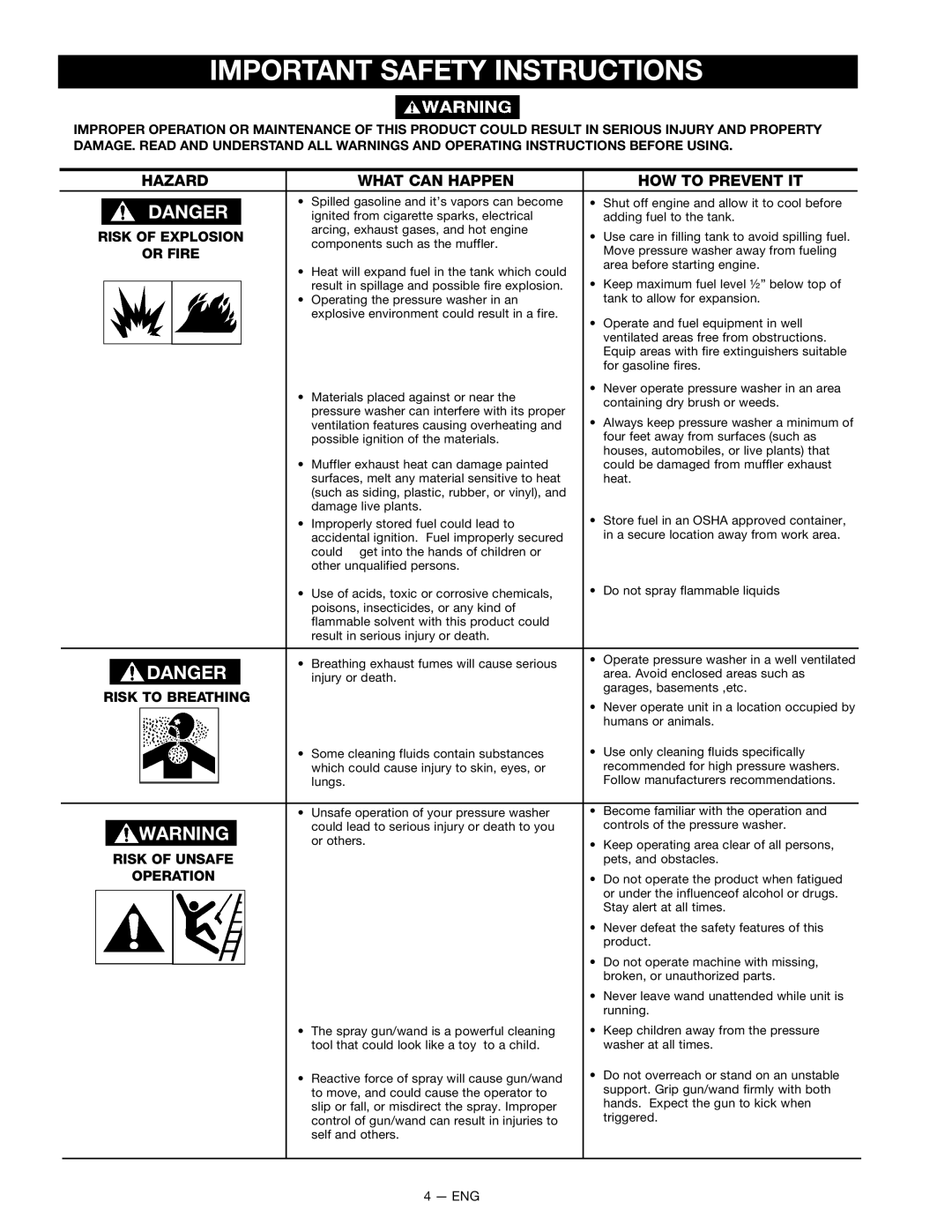 DeVillbiss Air Power Company MGP-2225CWH Important Safety Instructions, Hazard What can Happen HOW to Prevent IT 