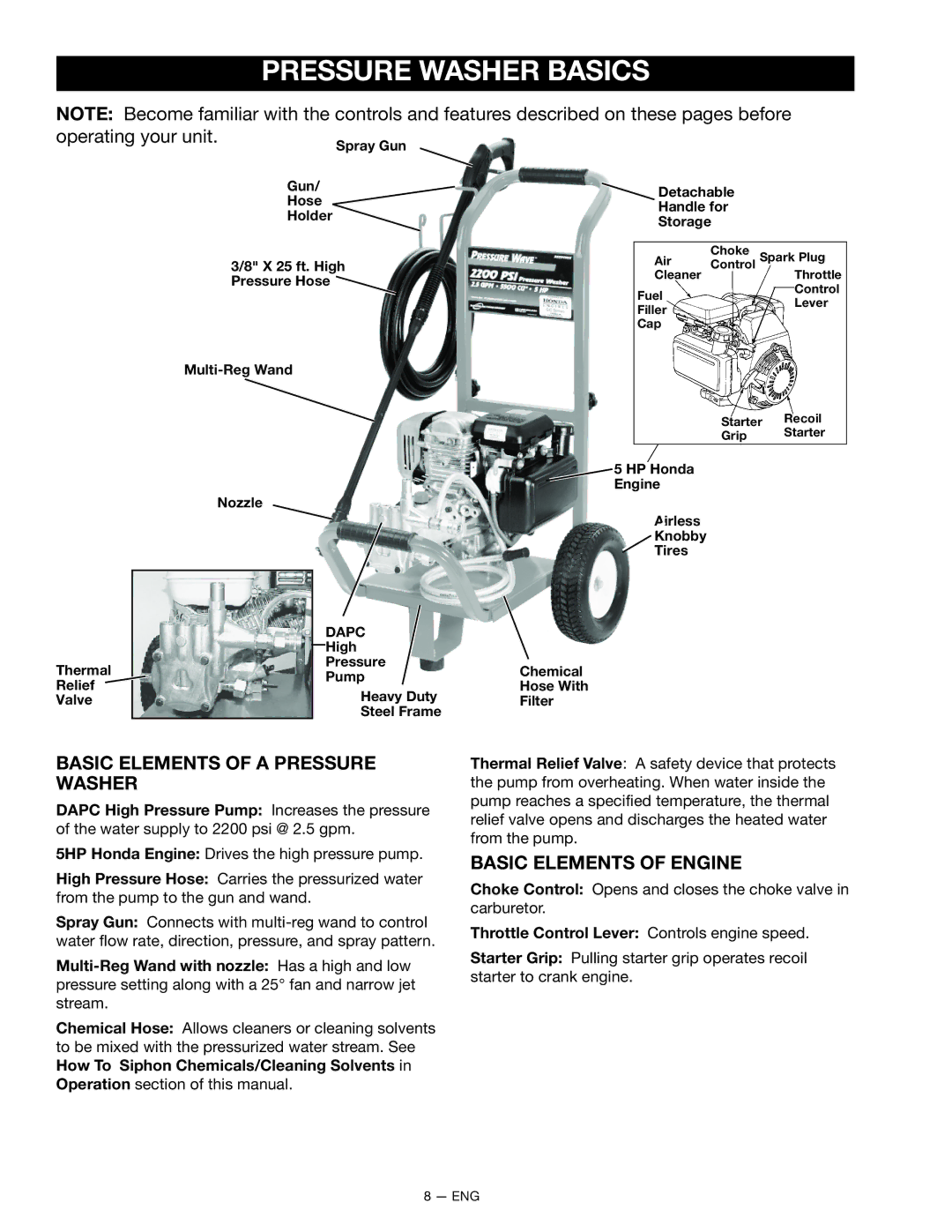 DeVillbiss Air Power Company MGP-2225CWH owner manual Pressure Washer Basics, Basic Elements of a Pressure Washer 