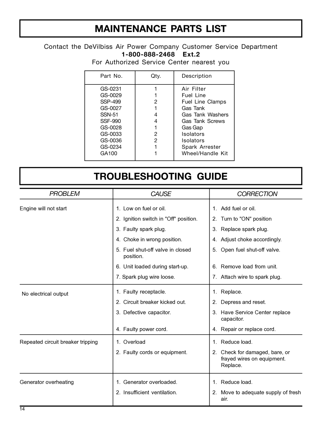 DeVillbiss Air Power Company MGP-4600 owner manual Maintenance Parts List, Troubleshooting Guide 