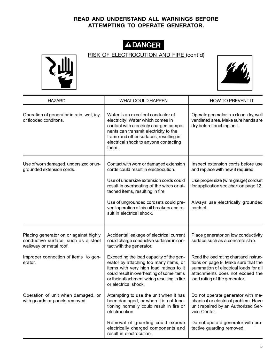 DeVillbiss Air Power Company MGP-4600 owner manual Risk of Electrocution and Fire cont’d 