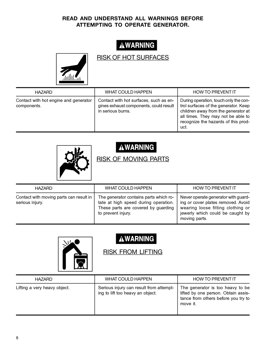 DeVillbiss Air Power Company MGP-4600 owner manual Risk of HOT Surfaces 