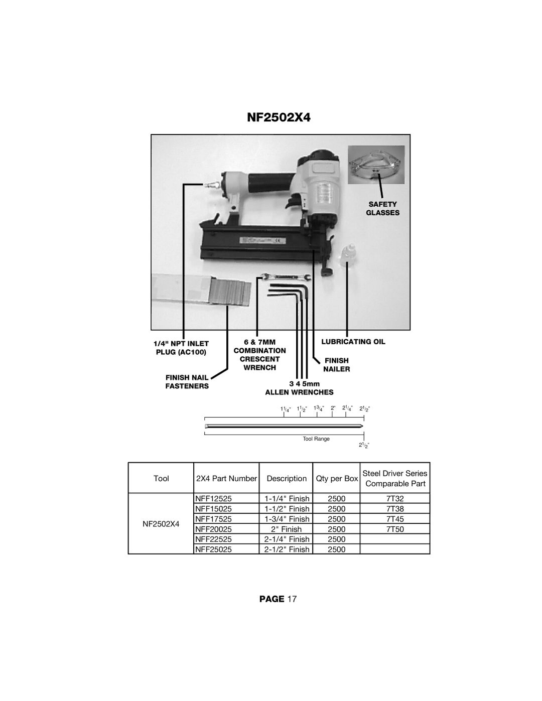 DeVillbiss Air Power Company Contractor Series NF2502X4, Safety Glasses NPT Inlet Plug AC100 Finish Nail Fasteners 