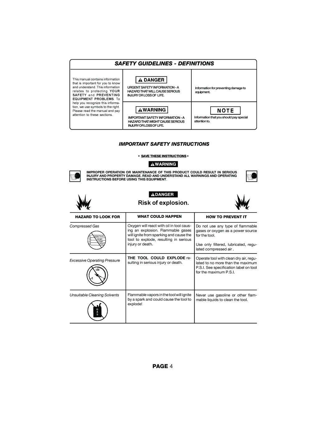 DeVillbiss Air Power Company NB2002X4, NBSNC2X4, NF2502X4, SNC1002X4, Contractor Series, NB1252X4, MG-NS2X4A Risk of explosion 