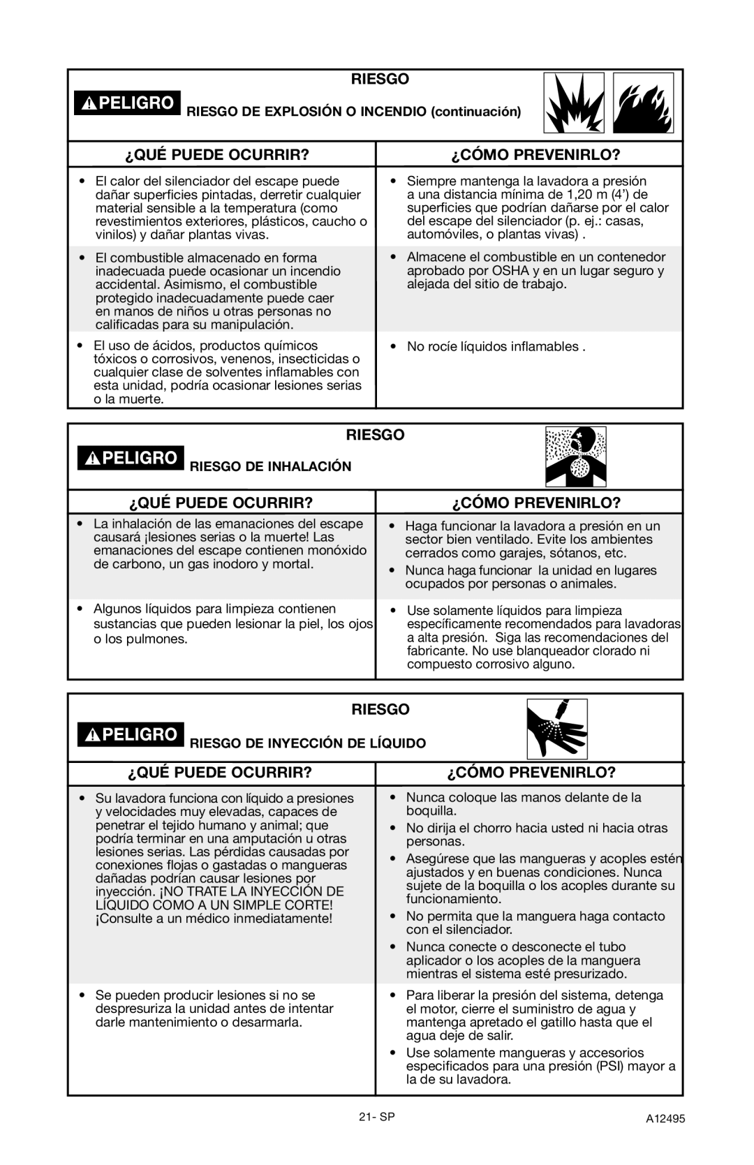 DeVillbiss Air Power Company A12495, PWH3635 ¿QUÉ Puede OCURRIR? ¿CÓMO PREVENIRLO?, Líquido Como a UN Simple Corte 