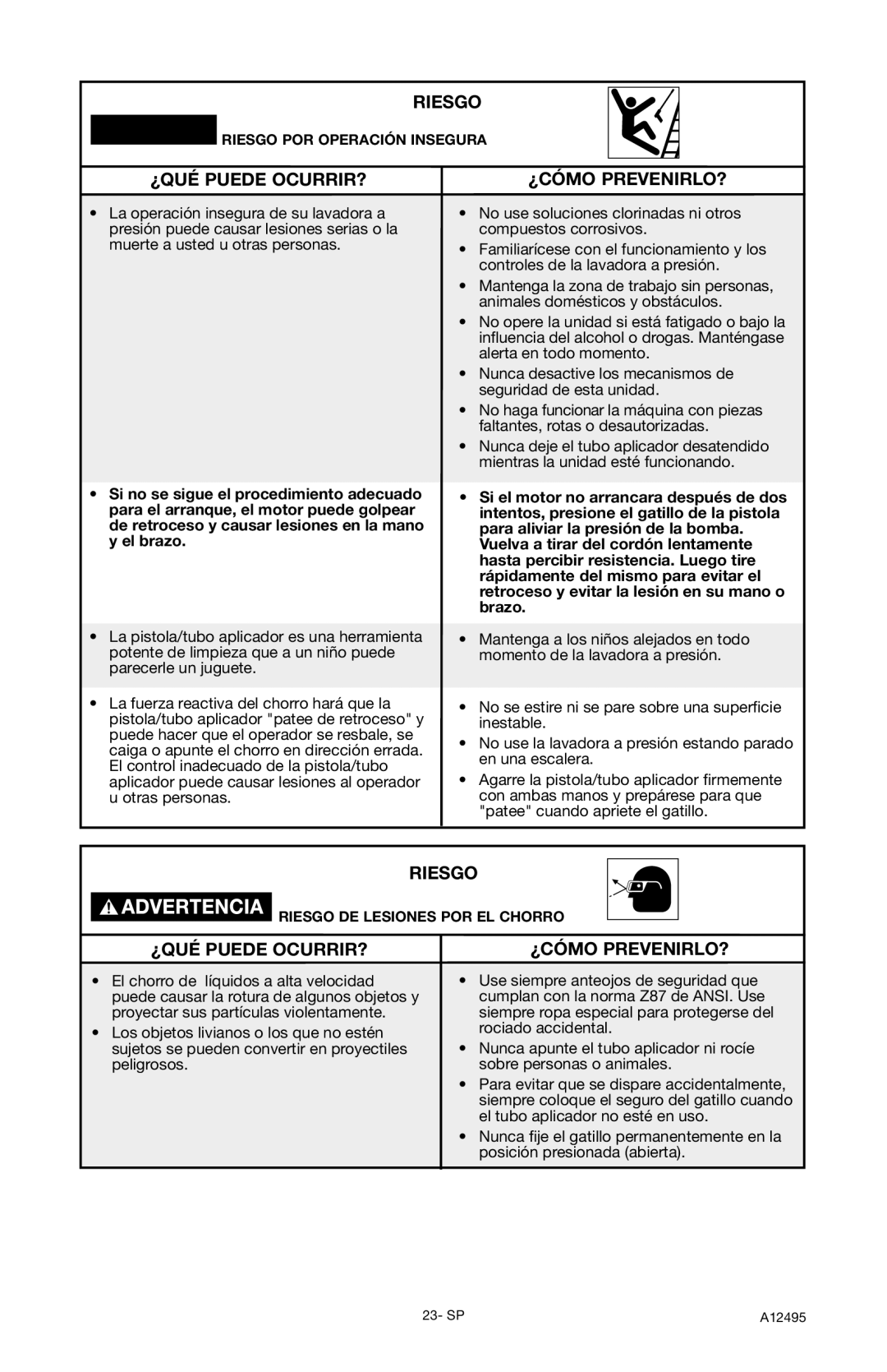 DeVillbiss Air Power Company A12495, PWH3635 operation manual Riesgo POR Operación Insegura 