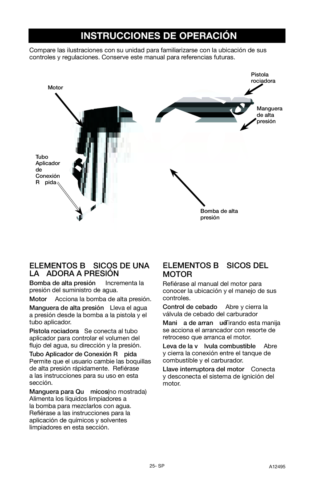 DeVillbiss Air Power Company A12495, PWH3635 Instrucciones DE Operación, Elementos Básicos DE UNA Lavadora a Presión 