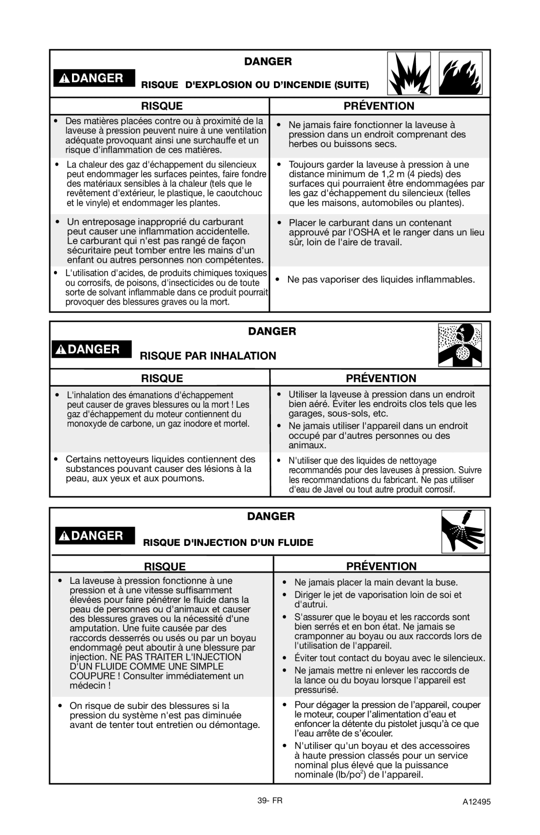 DeVillbiss Air Power Company A12495, PWH3635 operation manual Risque Prévention, Risque PAR Inhalation 