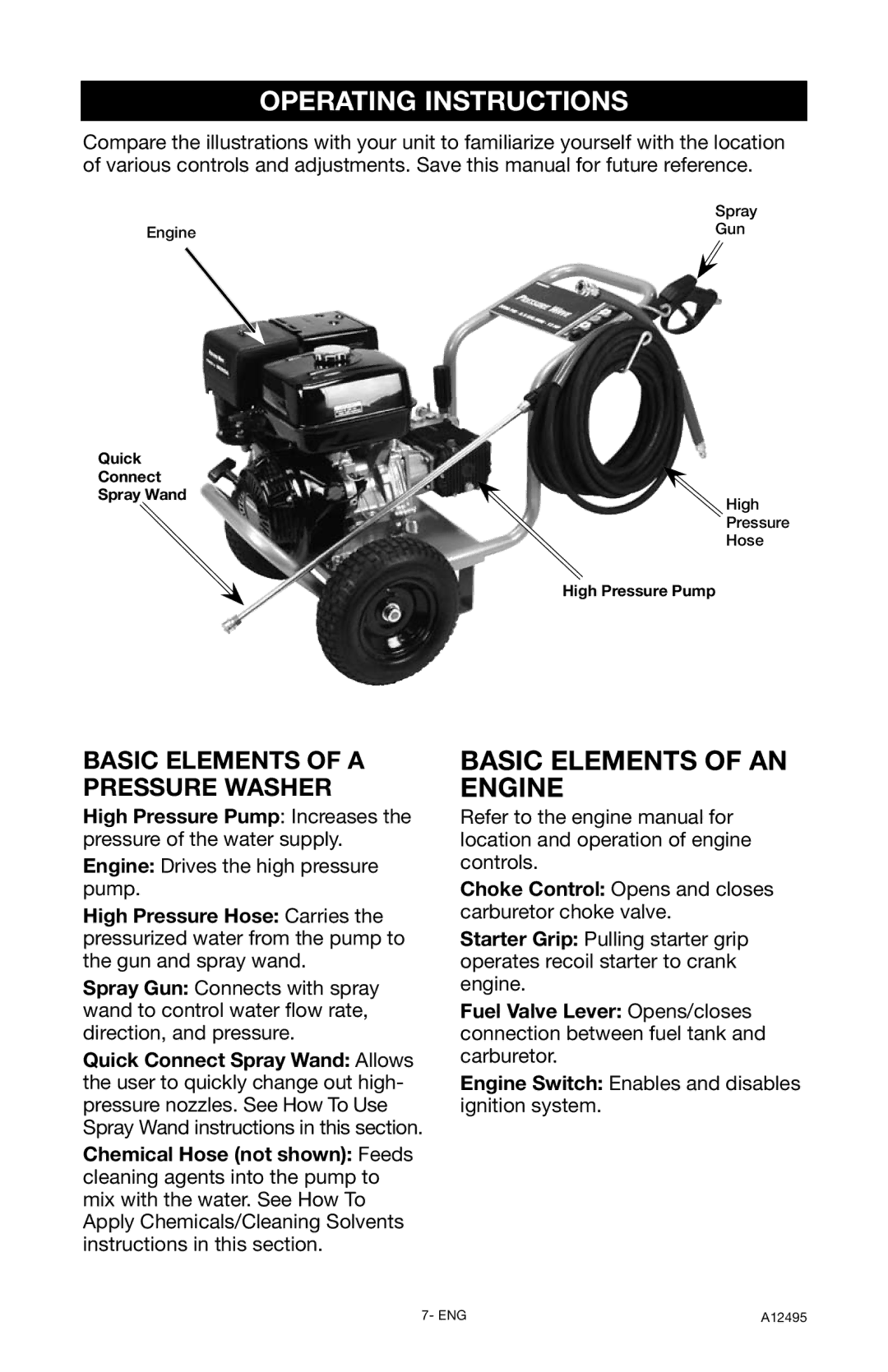 DeVillbiss Air Power Company A12495, PWH3635 operation manual Operating Instructions, Basic Elements of a Pressure Washer 