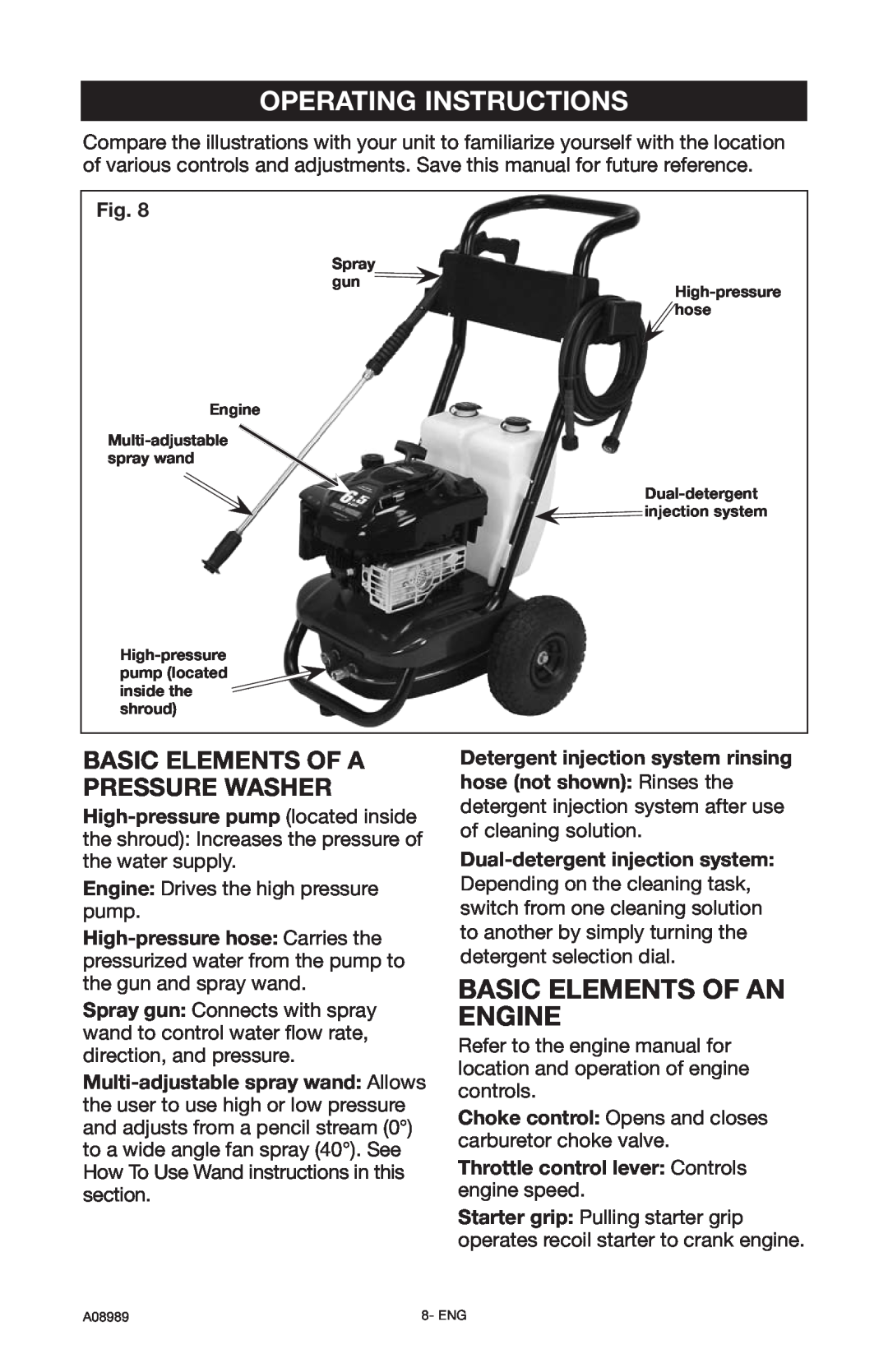 DeVillbiss Air Power Company S2600, A08989 Operating Instructions, Basic Elements Of A Pressure Washer 