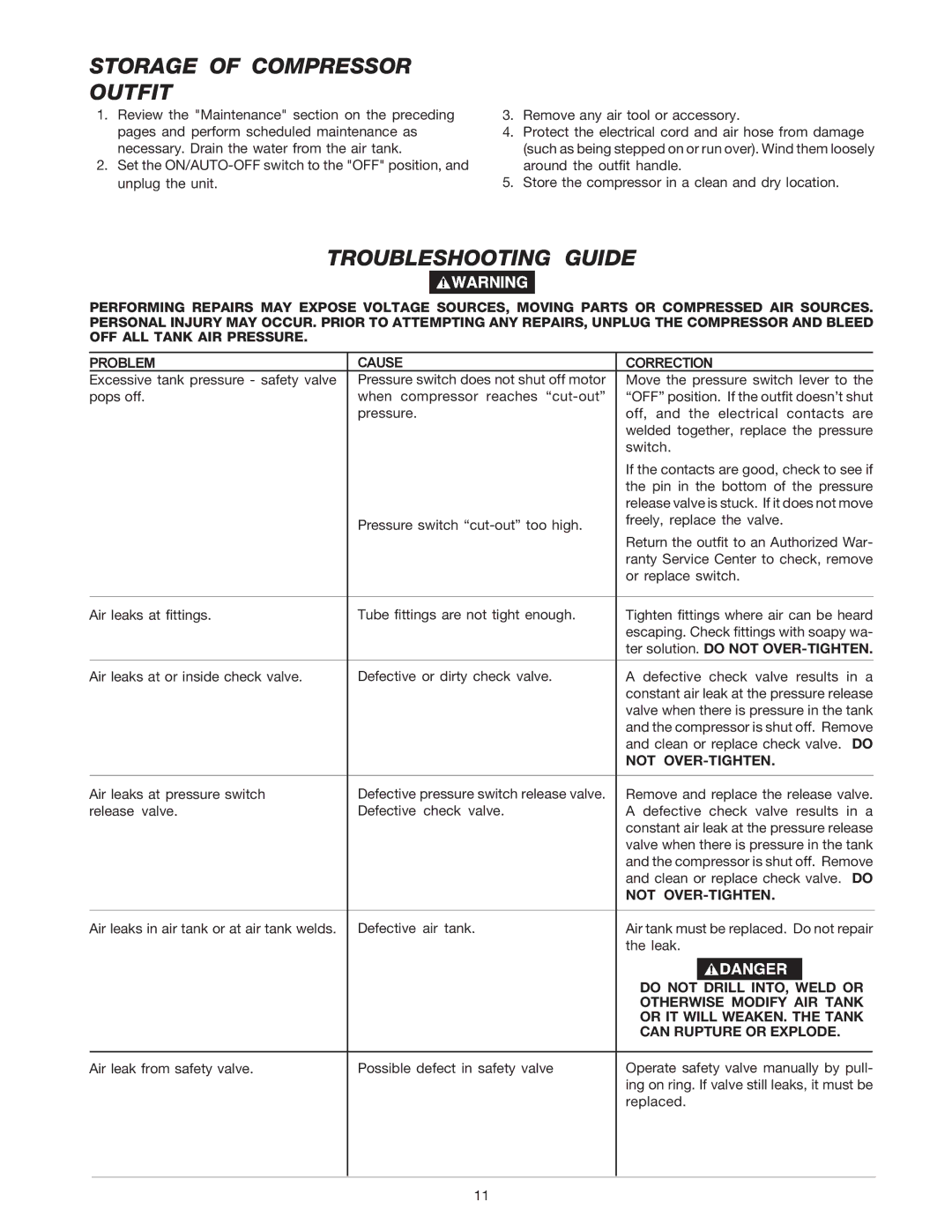 DeVillbiss Air Power Company MG3-OLPORT-3A, SP-100-F Storage of Compressor Outfit, Troubleshooting Guide, Not OVER-TIGHTEN 