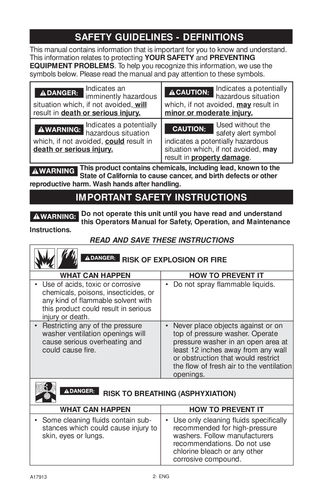 DeVillbiss Air Power Company VR1600E Result in death or serious injury Minor or moderate injury, Death or serious injury 