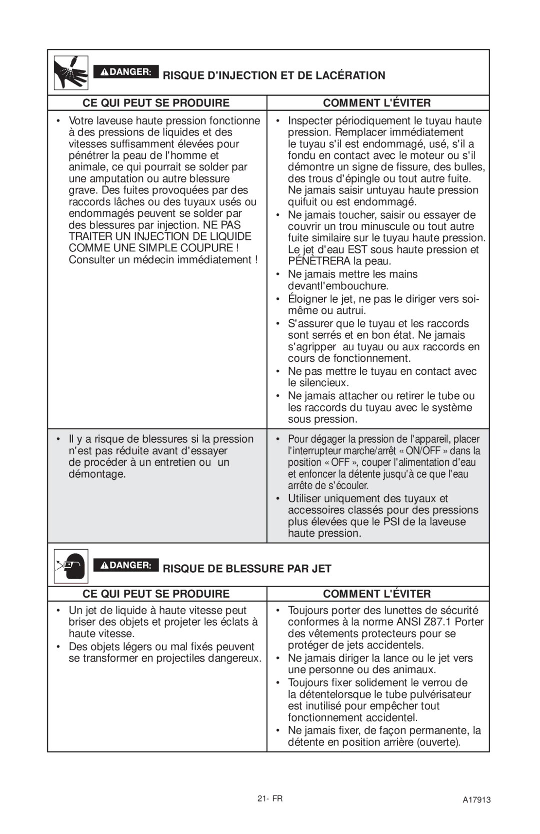 DeVillbiss Air Power Company A17913, VR1600E important safety instructions Risque DE Blessure PAR JET 