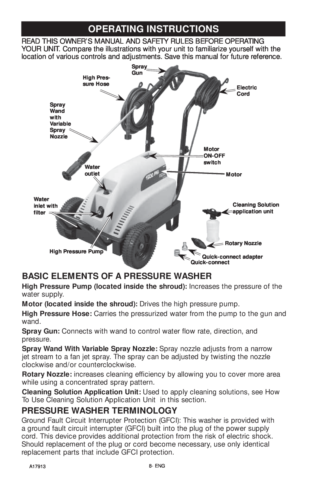 DeVillbiss Air Power Company VR1600E, A17913 Operating Instructions, Basic Elements Of A Pressure Washer 