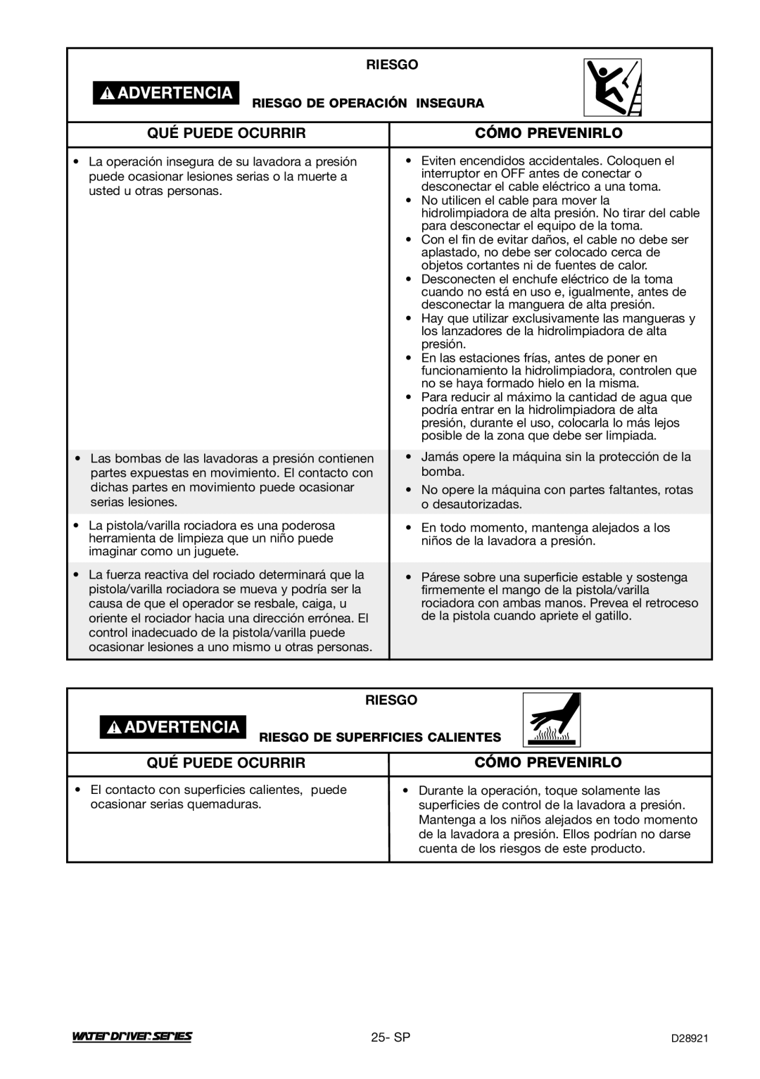 DeVillbiss Air Power Company D28921, WD1600E operation manual Riesgo DE Superficies Calientes 