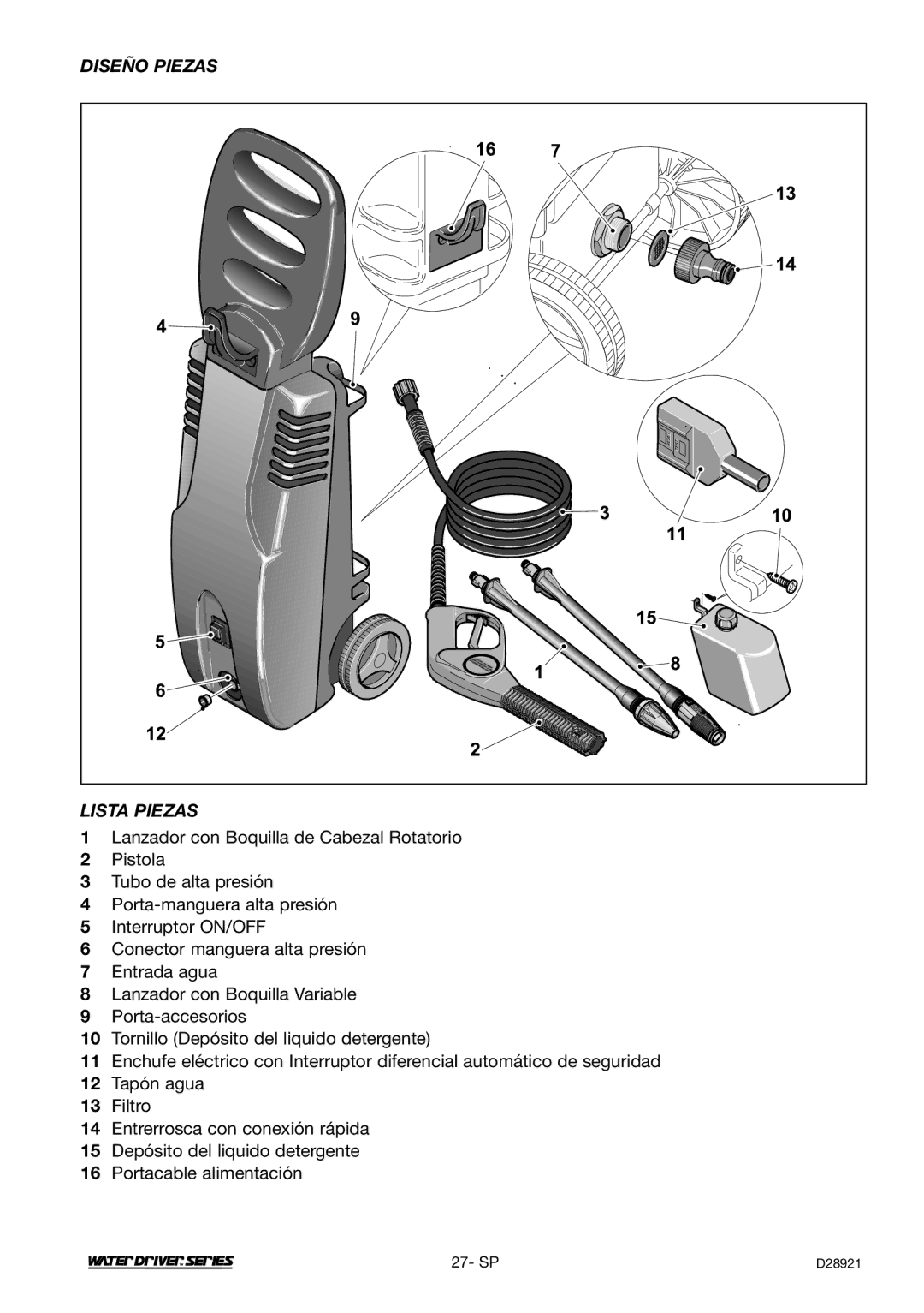 DeVillbiss Air Power Company D28921, WD1600E operation manual Diseño Piezas Lista Piezas 