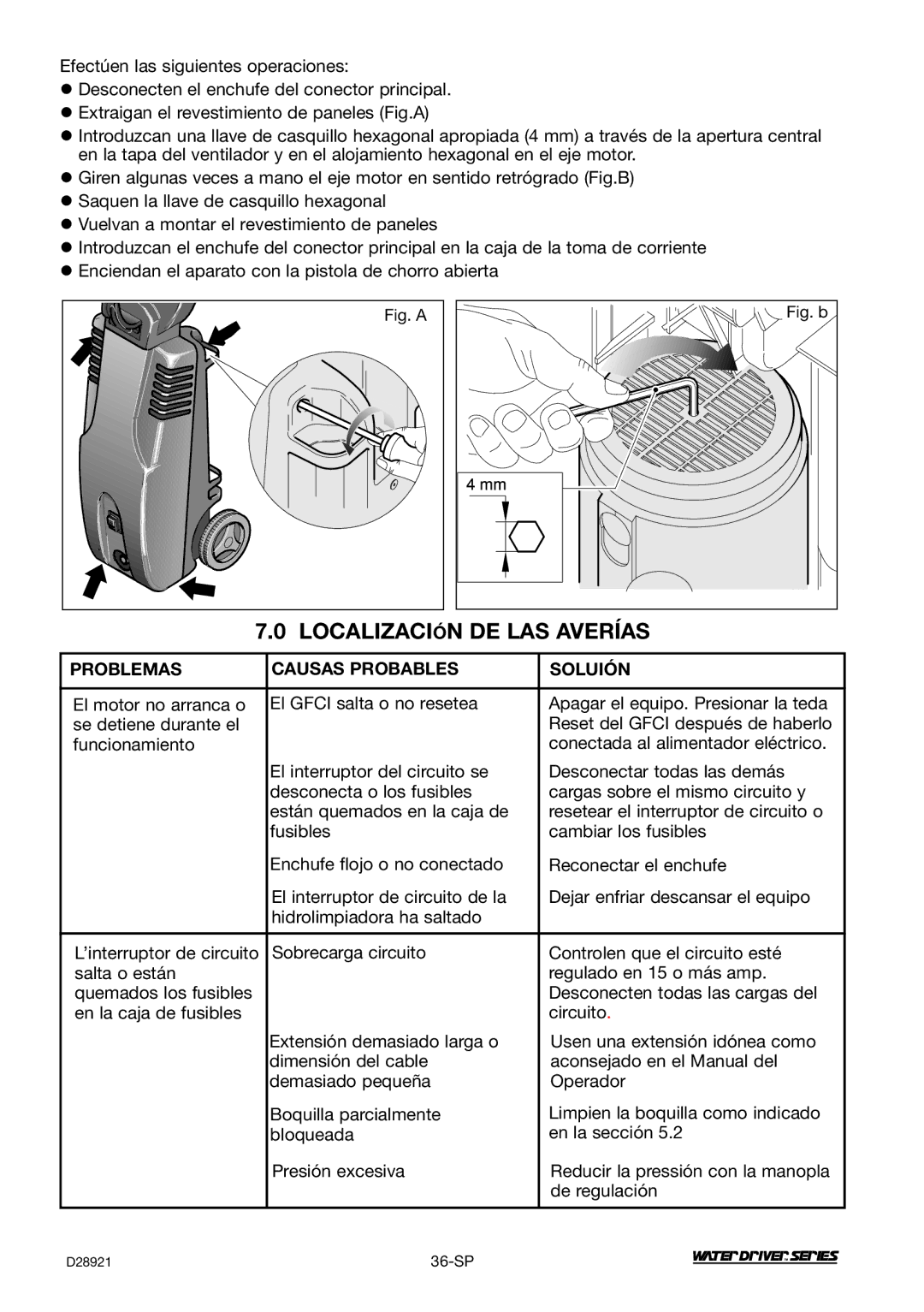 DeVillbiss Air Power Company WD1600E, D28921 Localización DE LAS Averías, Problemas Causas Probables Soluión 