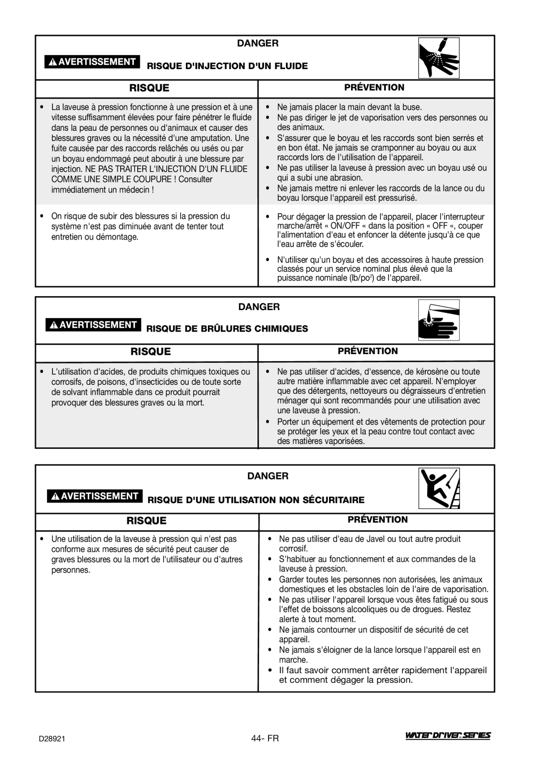 DeVillbiss Air Power Company WD1600E, D28921 operation manual Risque Dinjection DUN Fluide 